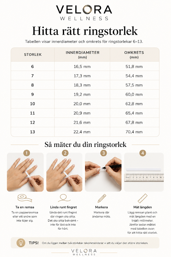 Velora Smart Ring